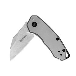 KER RATE SLVR 1.85 WHARNCLIFFE