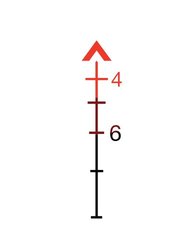 TRJ ACOG 4X32 RED CHEV 223 RET
